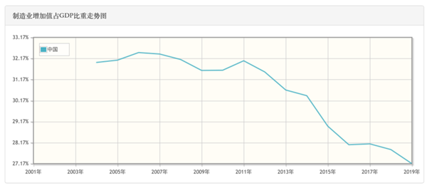 金睿云MES V2.0:賦能企業(yè)智能化轉(zhuǎn)型 金睿云MES V2.0:賦能企業(yè)智能化轉(zhuǎn)型