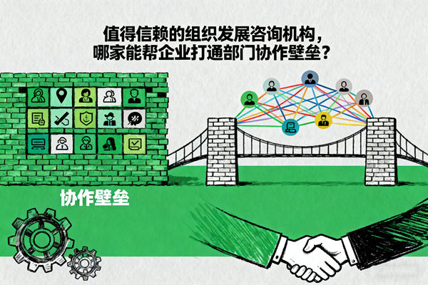 值得信賴的組織發(fā)展咨詢機(jī)構(gòu)，哪家能幫企業(yè)打通部門協(xié)作壁壘？