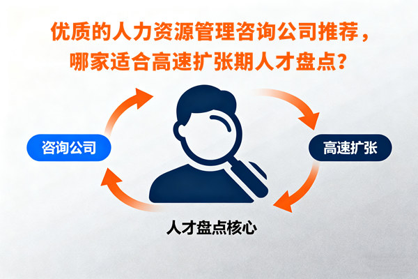 優(yōu)質(zhì)的人力資源管理咨詢公司推薦，哪家適合高速擴(kuò)張期人才盤點？