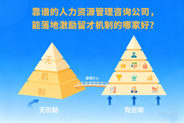 靠譜的人力資源管理咨詢公司，能落地激勵(lì)留才機(jī)制的哪家好？