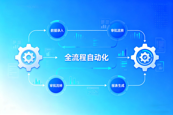 知名的降本增效咨詢公司推薦，哪家能落地流程自動(dòng)化提效的？