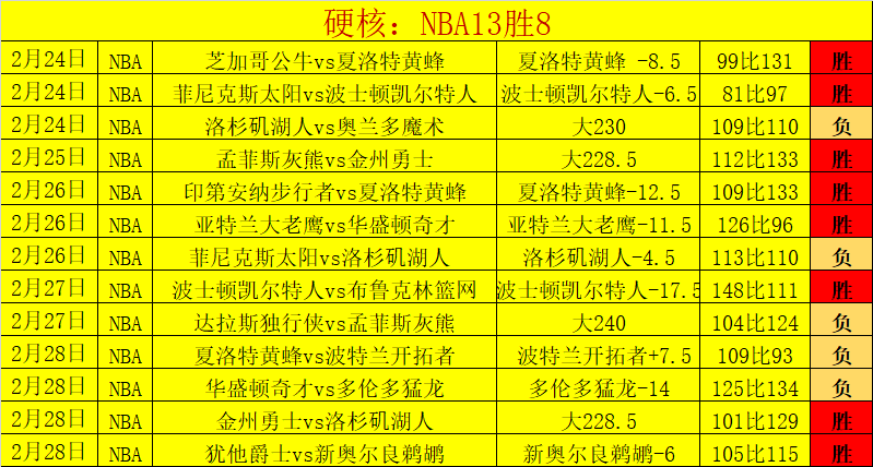 中国女子花,剑队,年后再夺世,百家乐平台,在线百家乐,游戏投注,百家乐娱乐,在线平台,真人百家乐