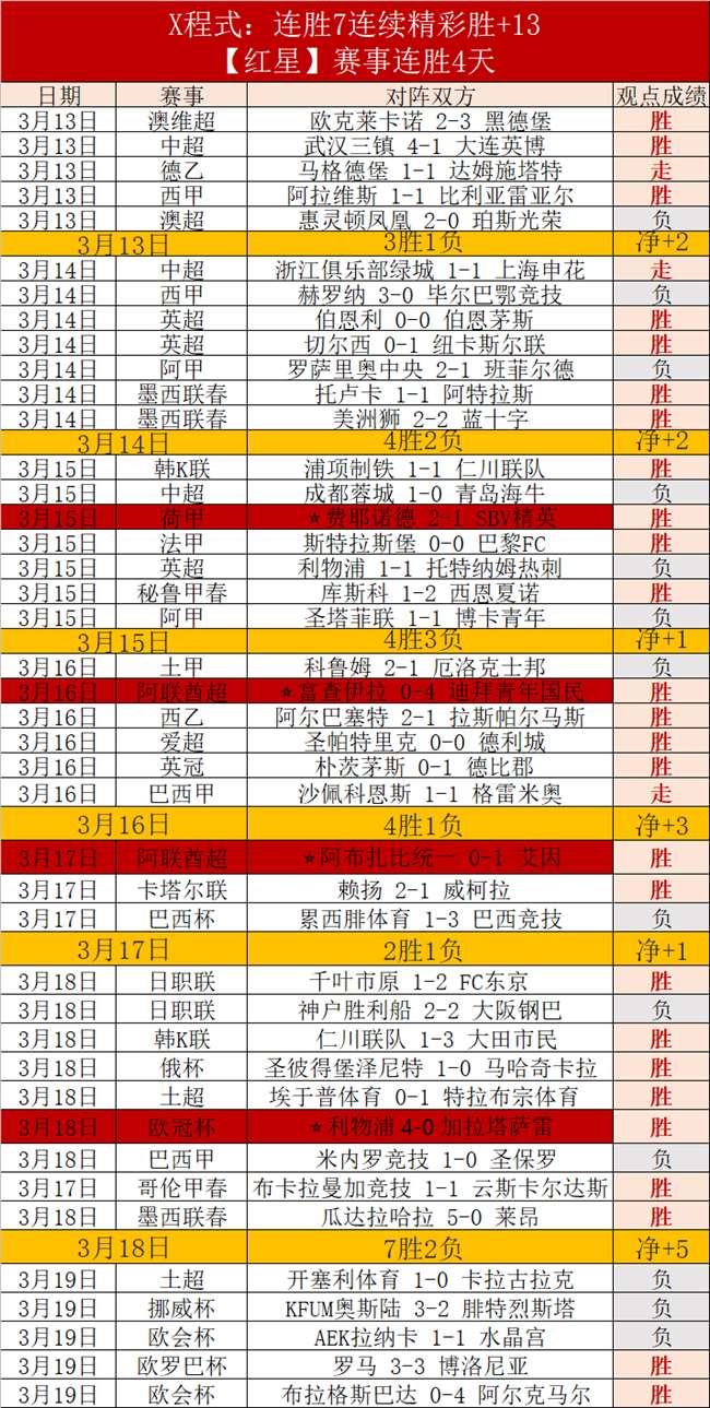 德甲,马兹拉维妙,传助攻,百家乐平台,在线百家乐,游戏投注,百家乐娱乐,在线平台,真人百家乐