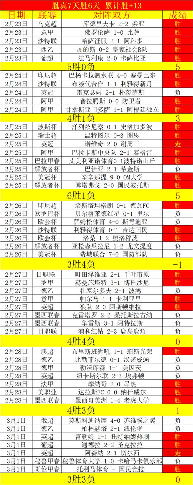 大乐透期号,专家推荐,质合分析前,百家乐平台,在线百家乐,游戏投注,百家乐娱乐,在线平台,真人百家乐