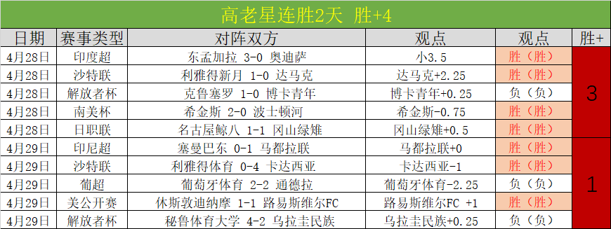 快讯,周琦眼伤或,赛季报销,百家乐平台,在线百家乐,游戏投注,百家乐娱乐,在线平台,真人百家乐