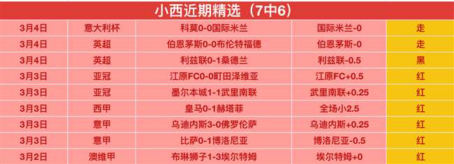 纽卡中场停,赛分析,曼城足总杯,百家乐平台,在线百家乐,游戏投注,百家乐娱乐,在线平台,真人百家乐