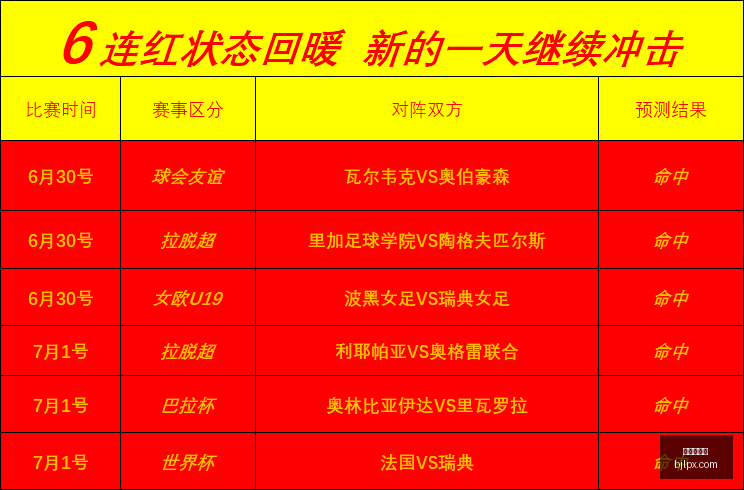 年中乙焦点,意外结果终,极指南,百家乐平台,在线百家乐,游戏投注,百家乐娱乐,在线平台,真人百家乐