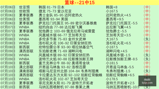 百家乐平台,在线百家乐,数据冲到,百家乐平台,在线百家乐,游戏投注,百家乐娱乐,在线平台,真人百家乐