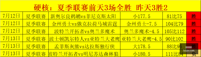 百家乐平台,在线百家乐,游戏投注,百家乐平台,在线百家乐,游戏投注,百家乐娱乐,在线平台,真人百家乐