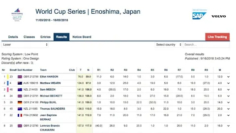 申花以3-2逆转海港，勇夺超级杯，成功卫冕，2025年2月8日逆风翻盘