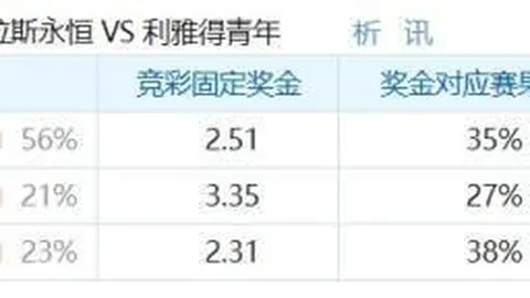 百战天虫：银河智战终极评测指南