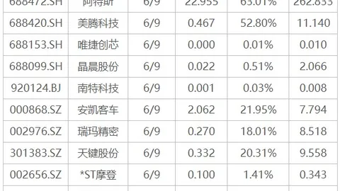 专家 外企高人喜中2645万巨额奖金真人百家乐：一次买彩票竟中50注，大奖图鉴大公开